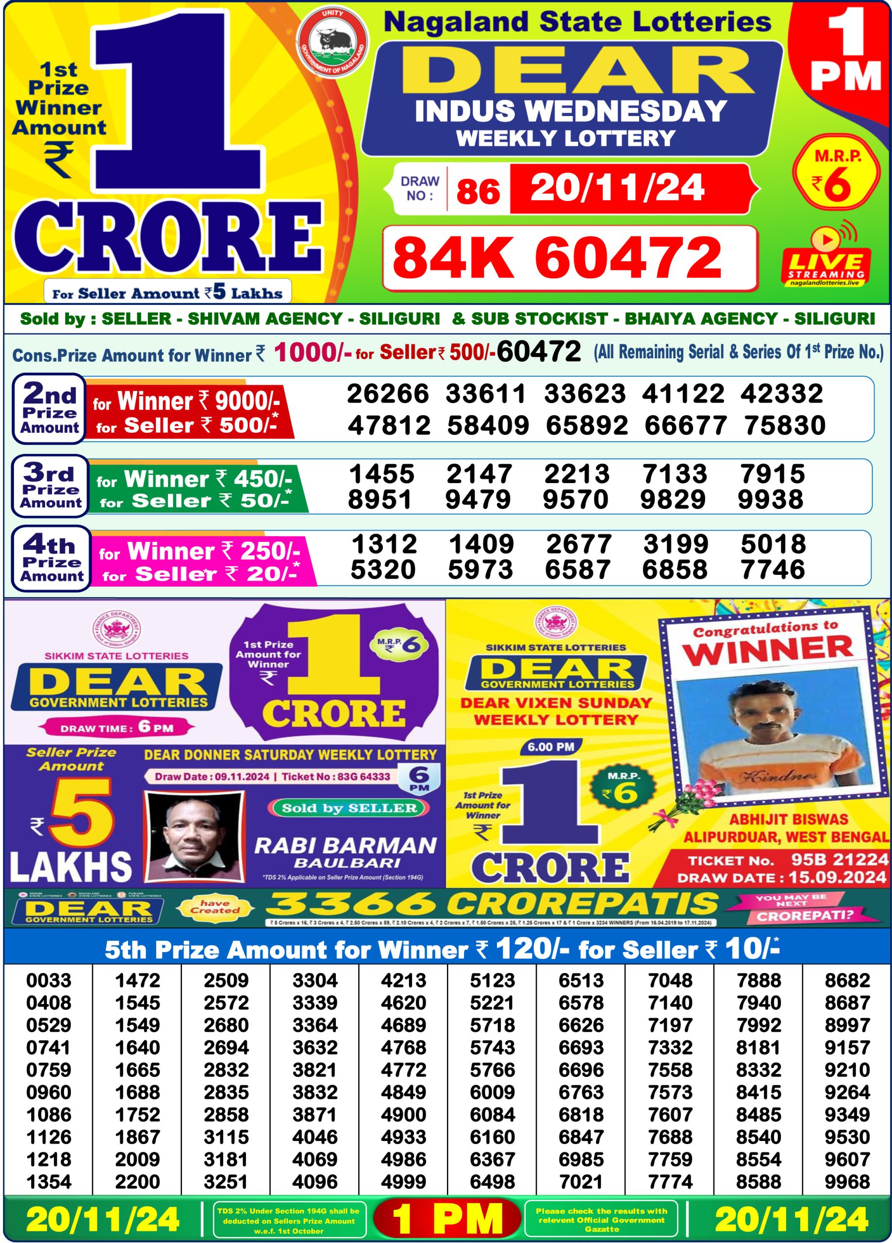 Dear Lottery 1PM Result Today