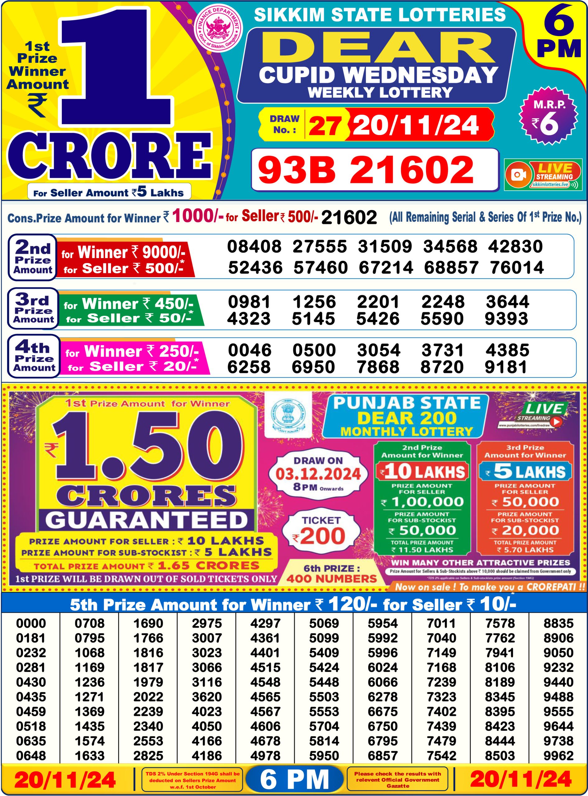 Dear Lottery 6PM Result Today