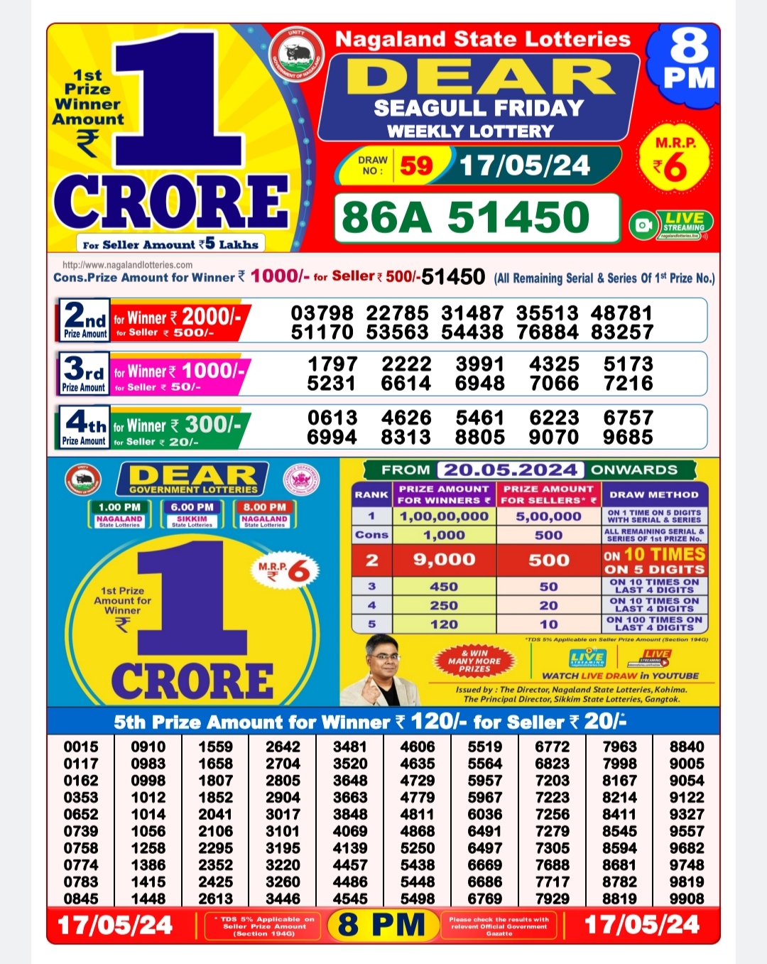 dear lottery 3 1 2024 result 8pm