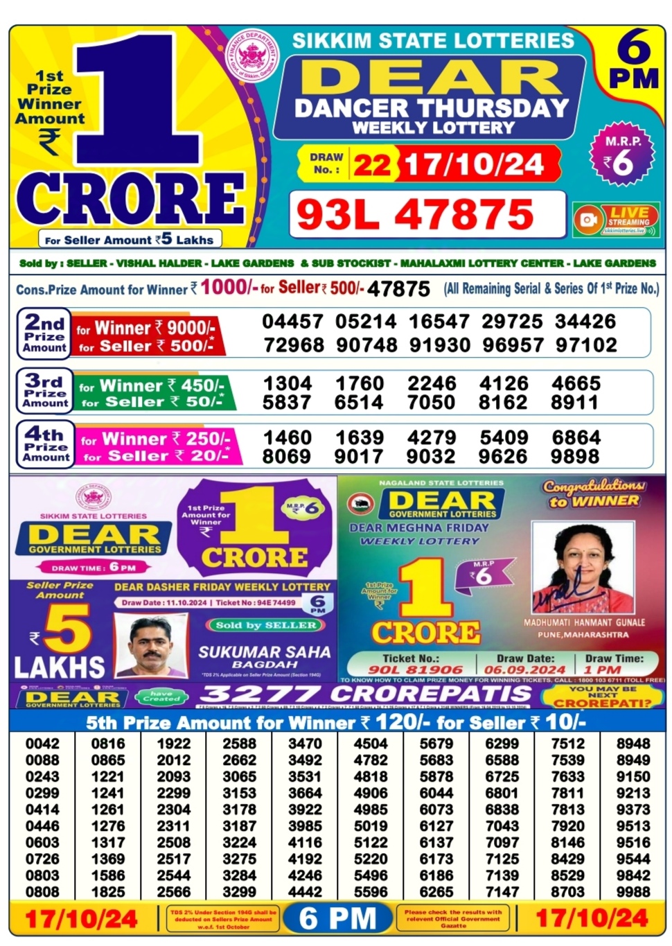 Dear Lottery 6PM Result Today