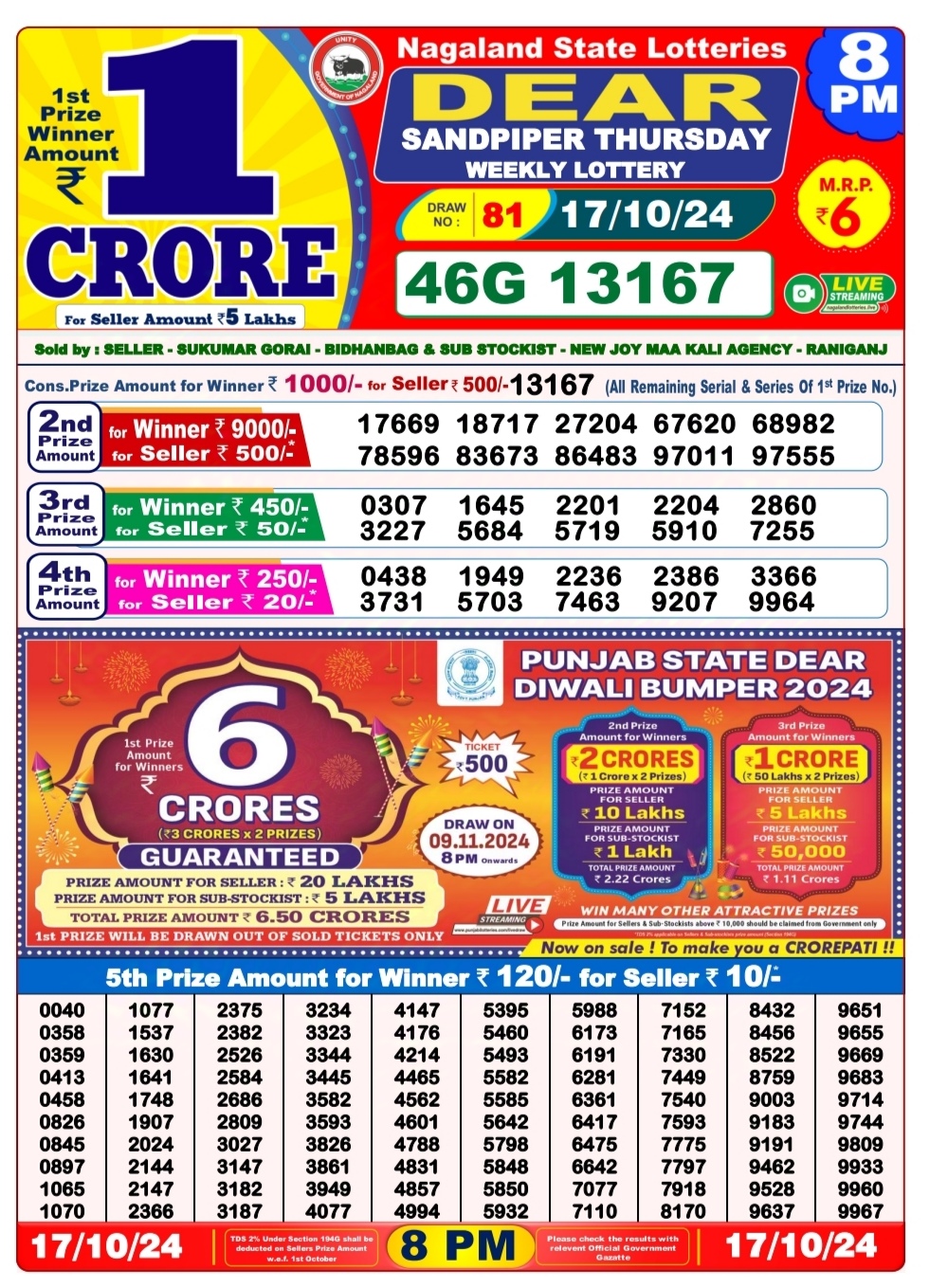 Dear Lottery 8PM Result Today