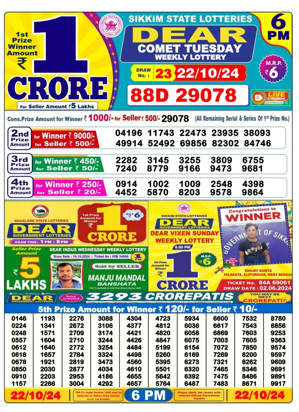 Dear Lottery 6PM Result Today