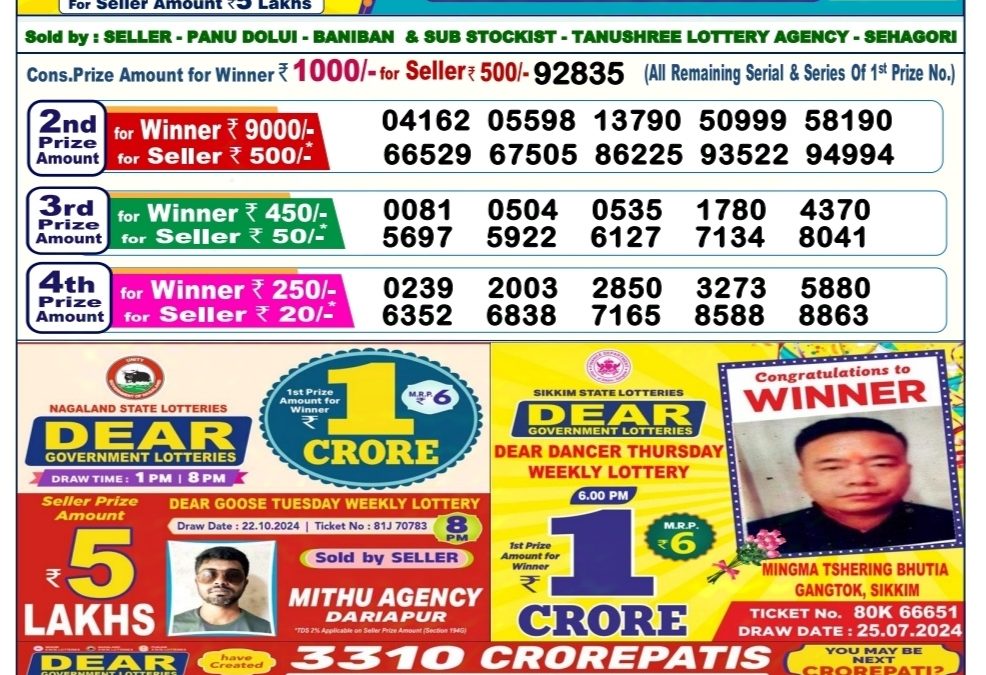 Dear Lottery 6PM Result Today