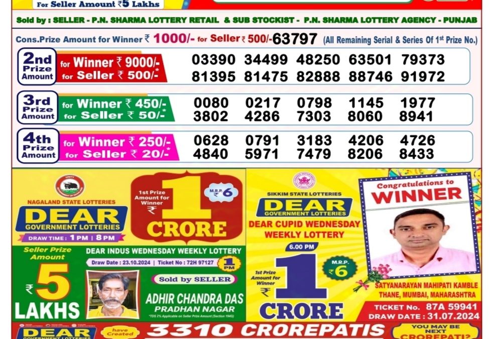 Dear Lottery 8PM Result Today