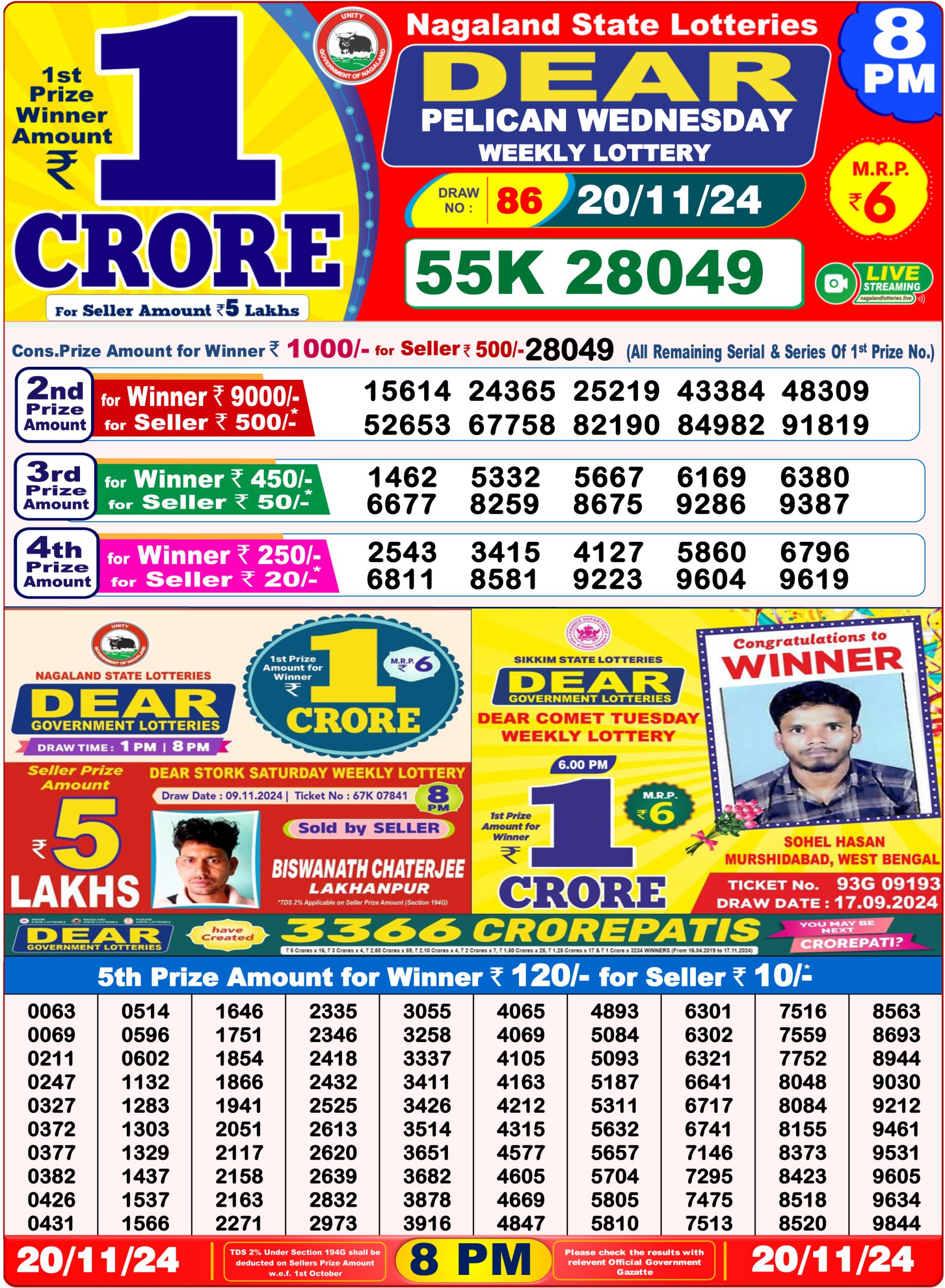 Dear Lottery 8PM Result Today