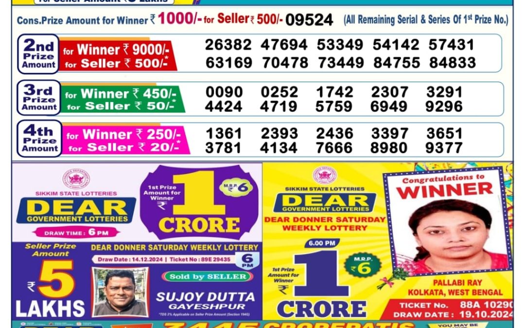 Dear Lottery 6PM Result Today