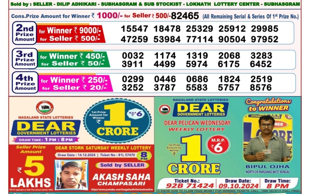 Dear Lottery 8PM Result Today