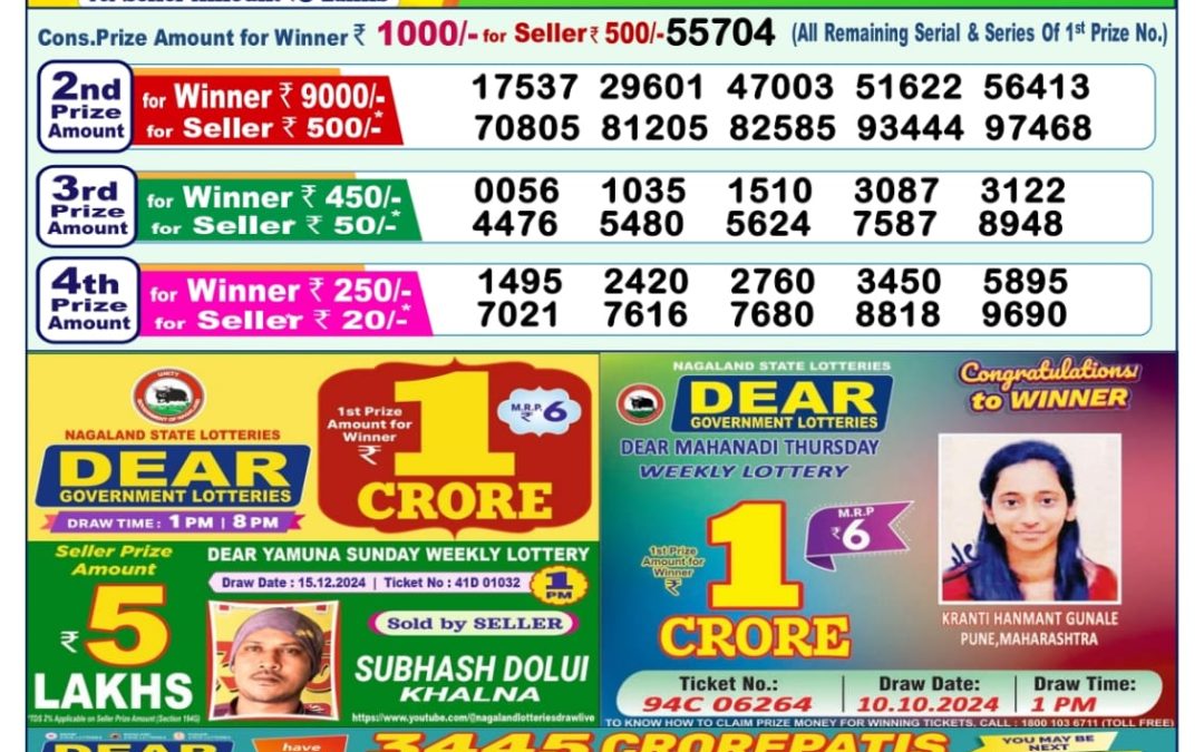 Dear Lottery 1PM Result Today