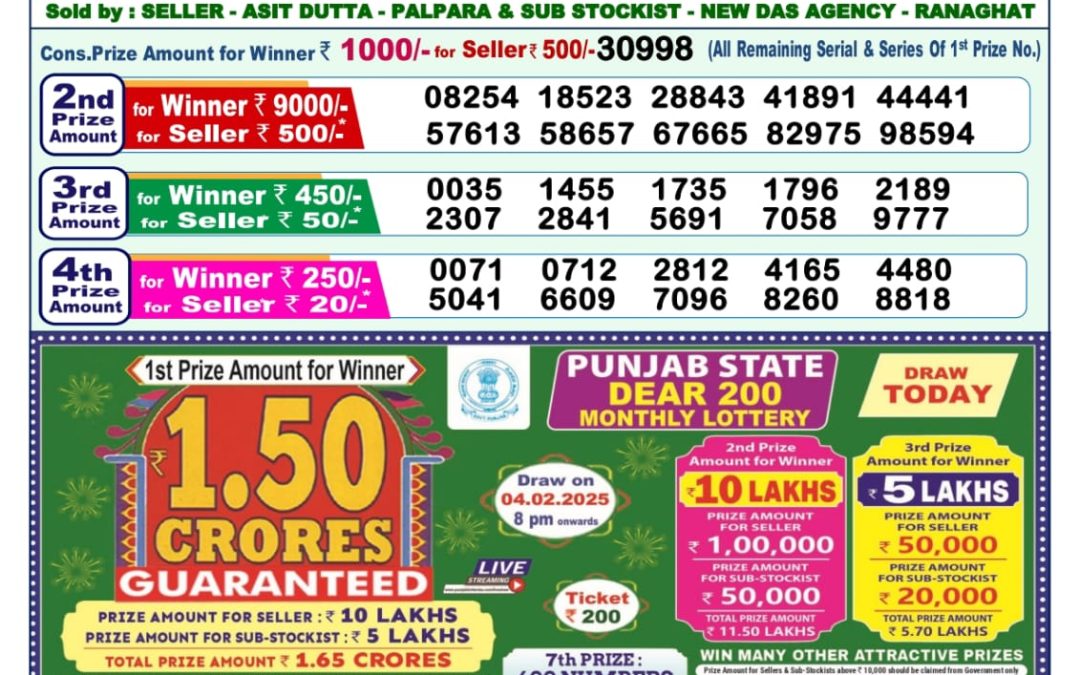 Dear Lottery 1PM Result Today