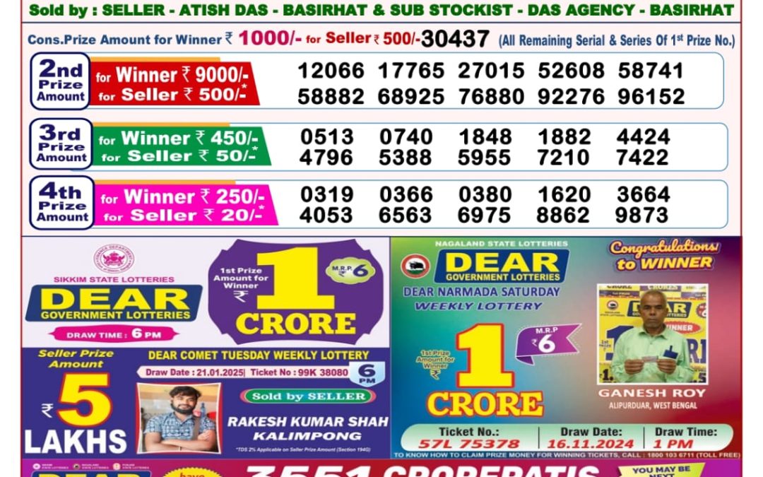 Dear Lottery 8PM Result Today