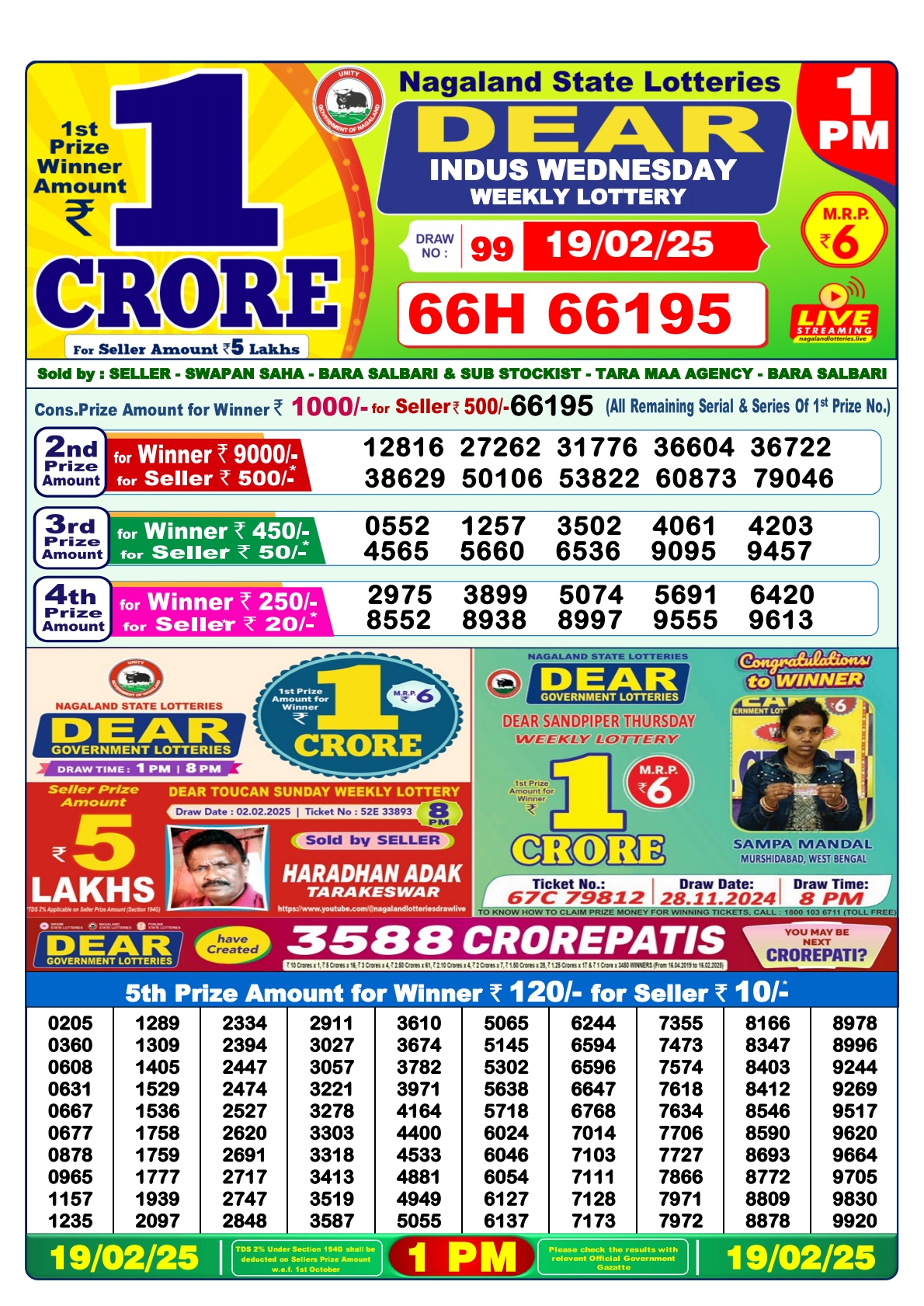 Dear Lottery 1PM Result Today