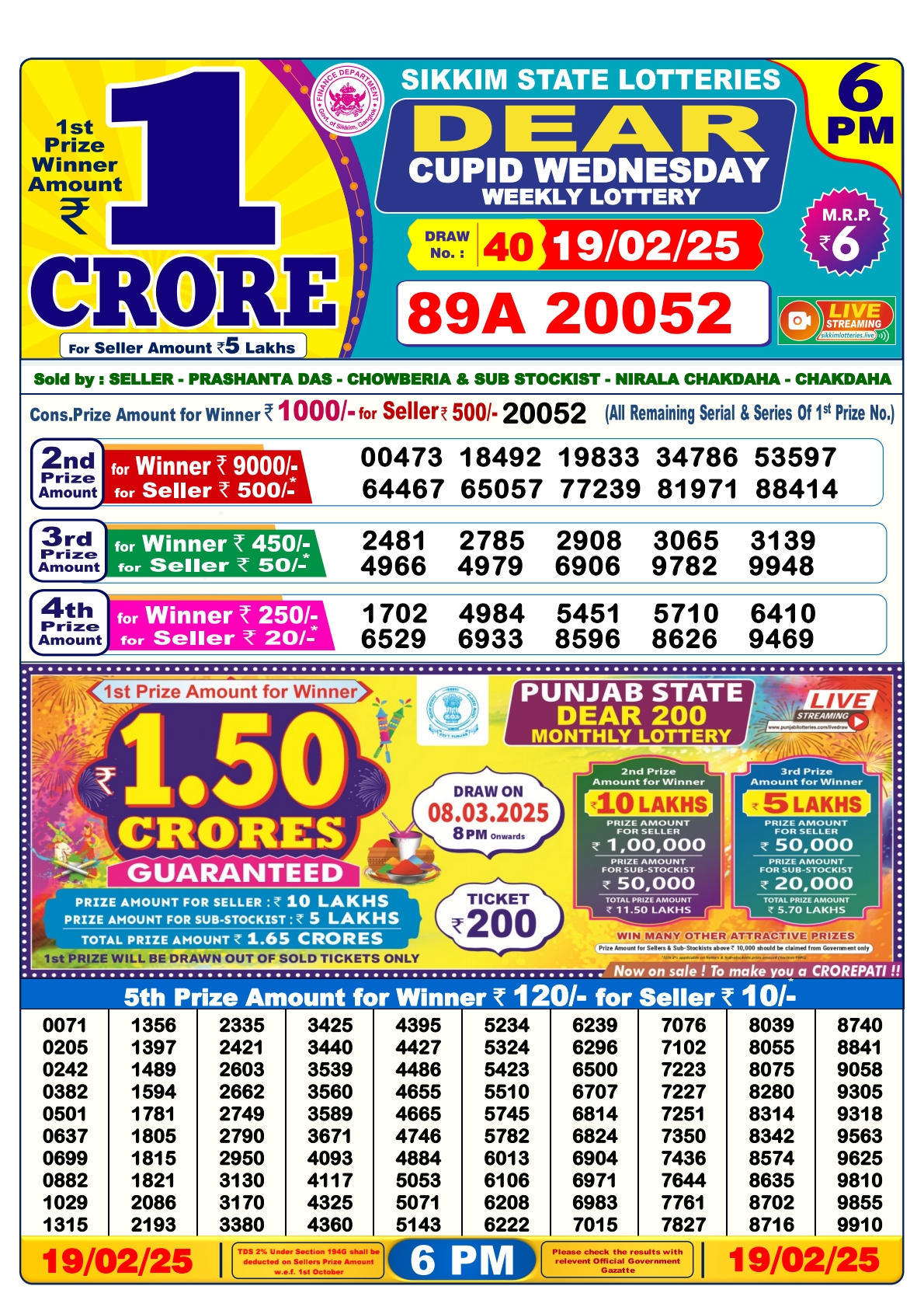 Dear Lottery 6PM Result Today